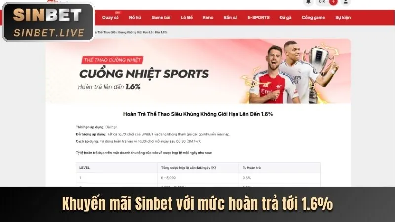 Khuyến Mãi Chào Mừng 123b 03
